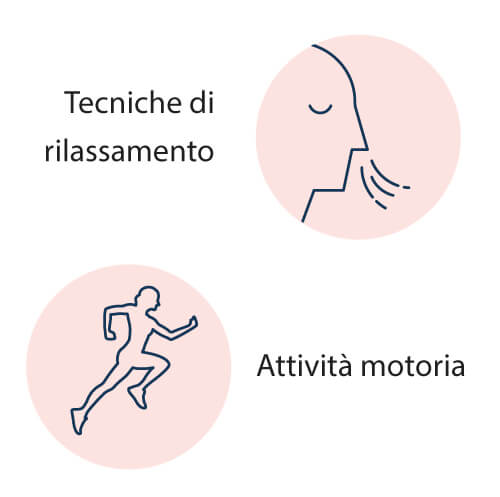 Disturbo d'Ansia Generalizzata Treviso - Cura Disturbo d'Ansia Generalizzata Treviso - Illustrazione Pratiche contro l'Ansia